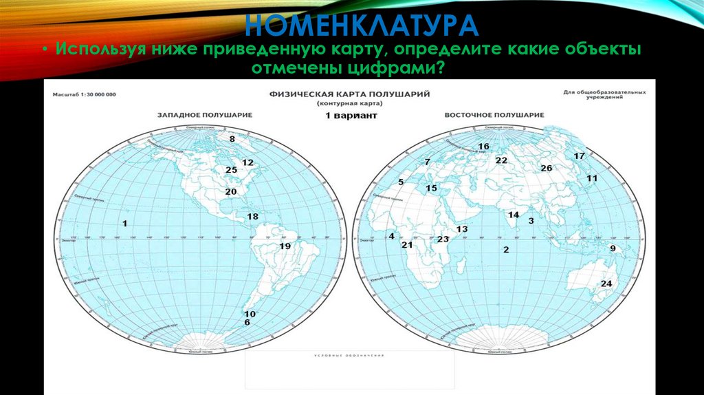 Номенклатура