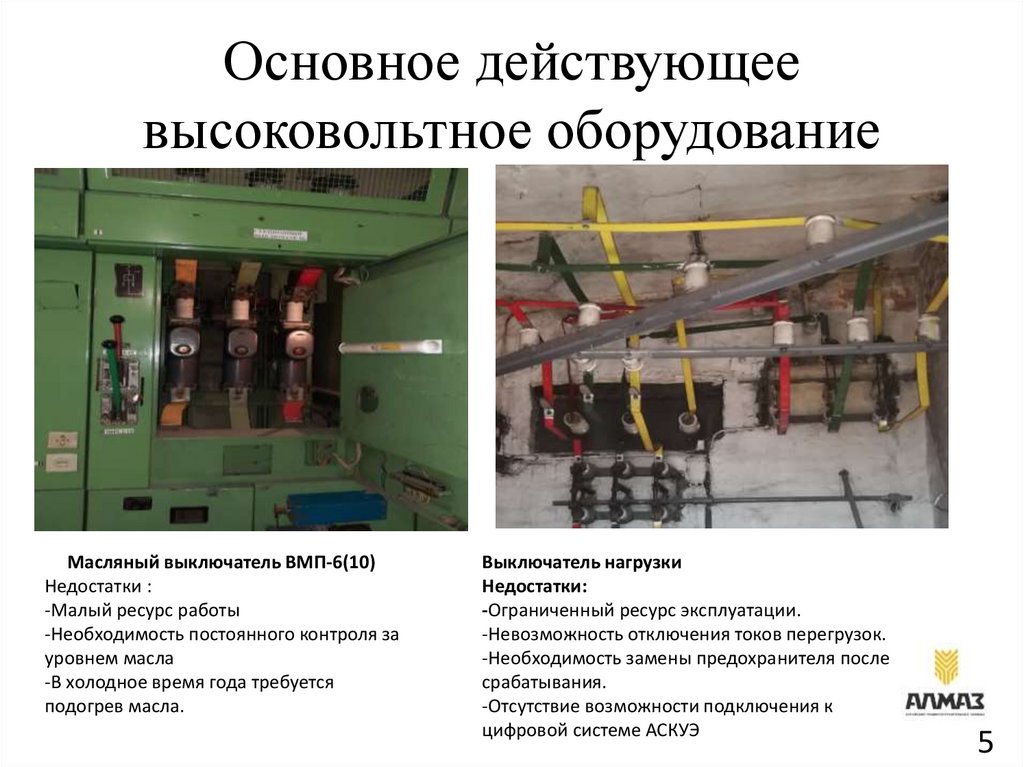 Основное действующее высоковольтное оборудование