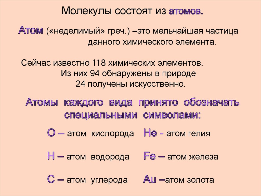 Молекулы состоят из атомов.