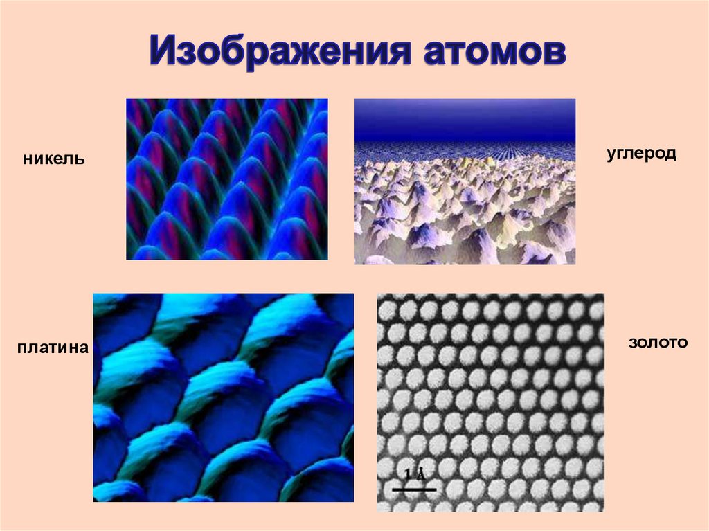 Изображения атомов