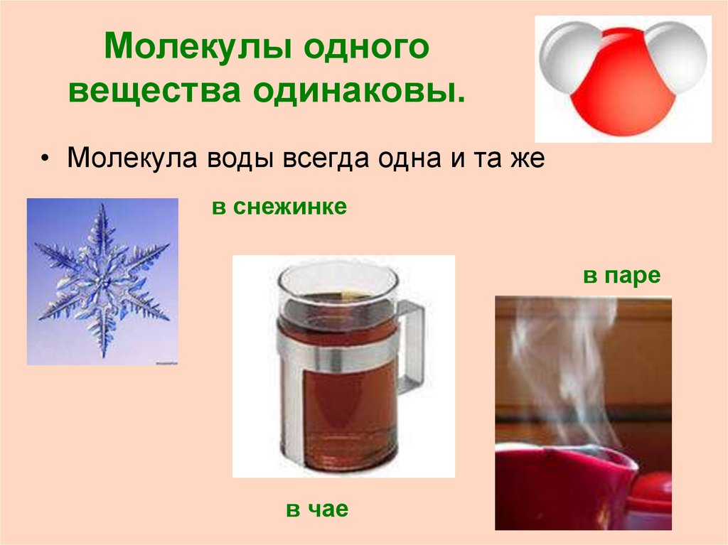 Молекулы одного вещества одинаковы.