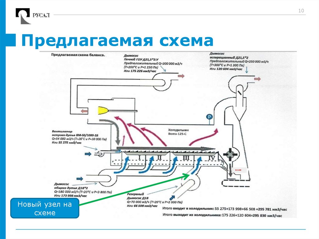 Предлагаемая схема