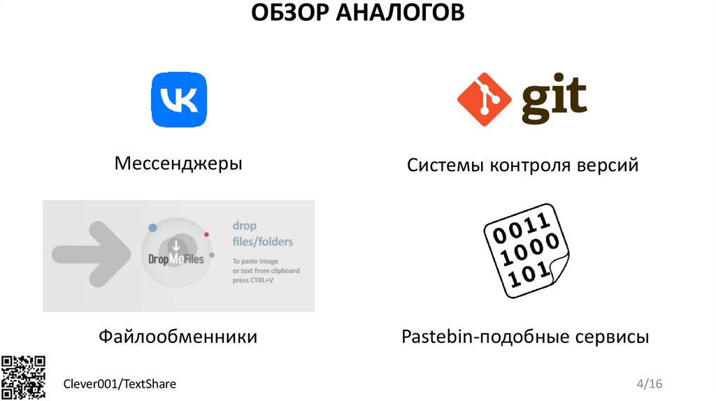 Обзор аналогов