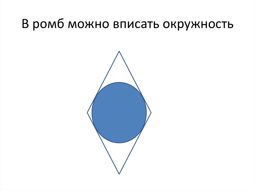 В ромб можно вписать окружность