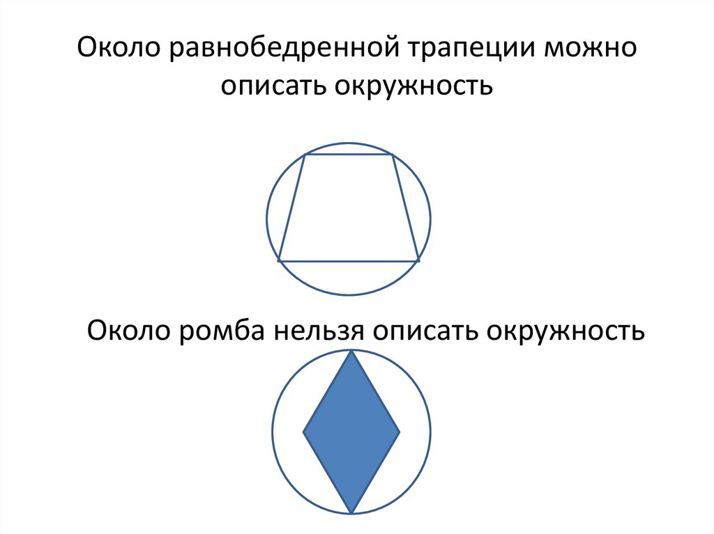 Около равнобедренной трапеции можно описать окружность