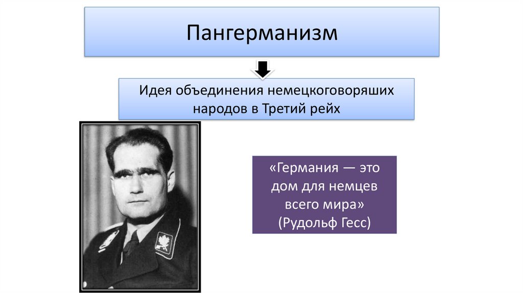 Пангерманизм