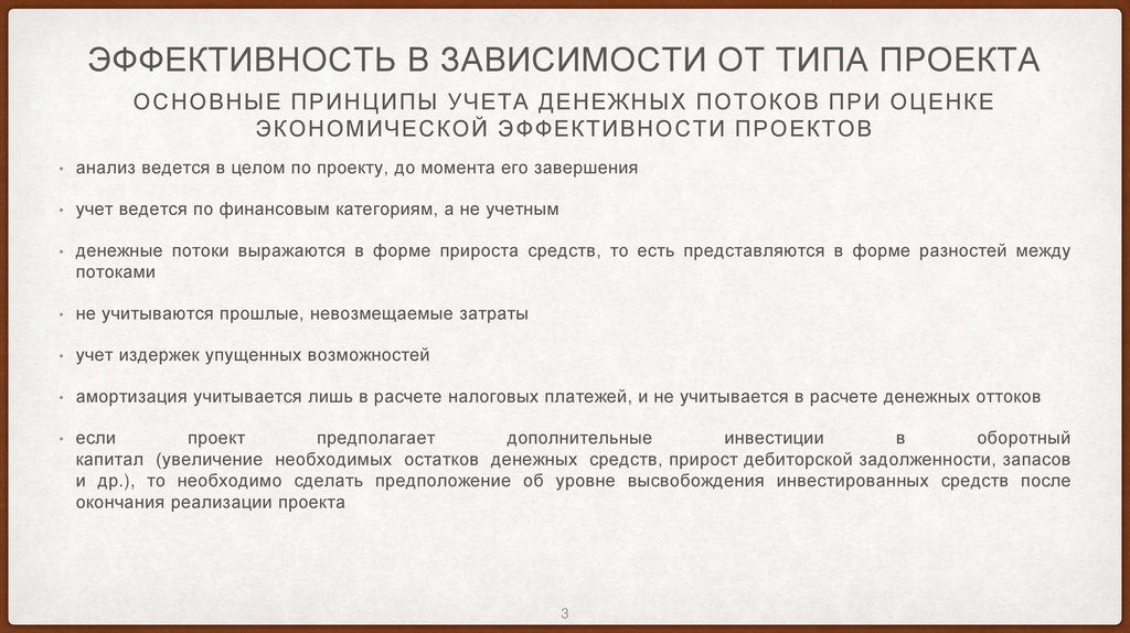 Эффективность в зависимости от типа проекта