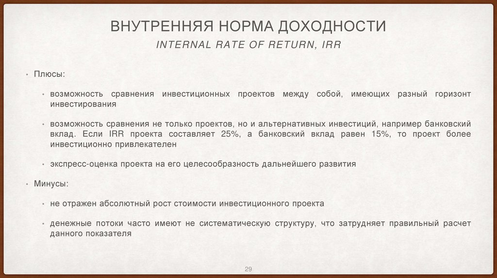 Внутренняя норма доходности