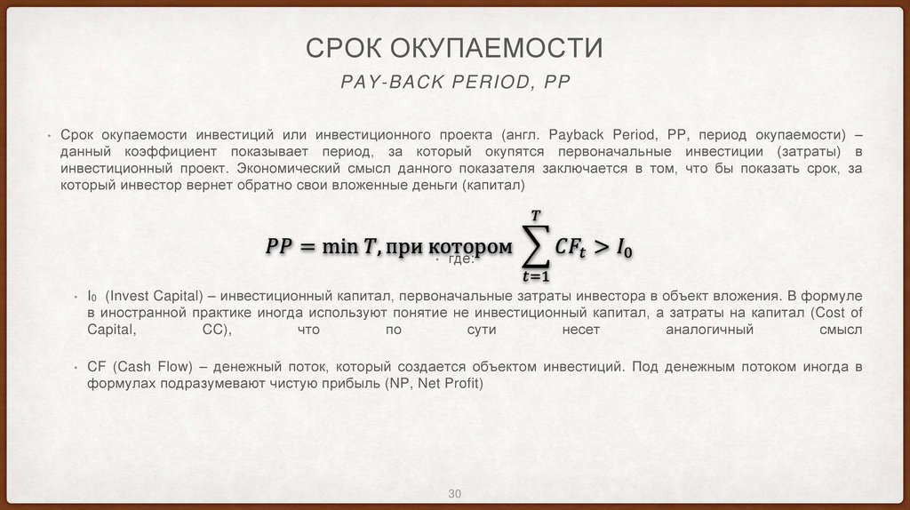 срок окупаемости