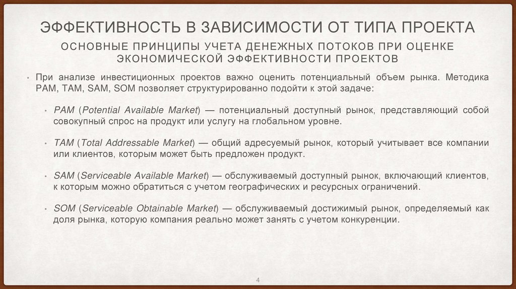 Эффективность в зависимости от типа проекта