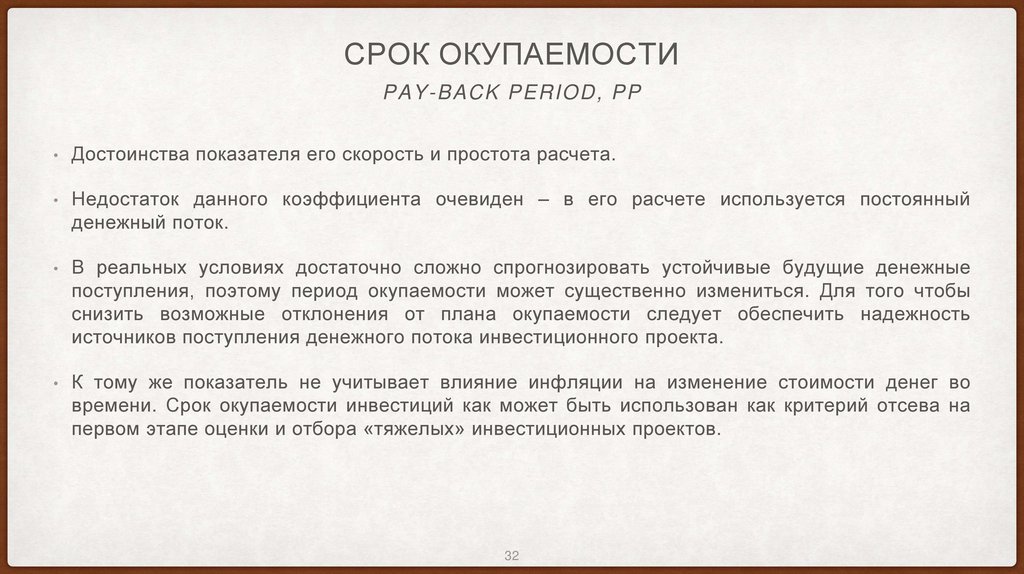 срок окупаемости