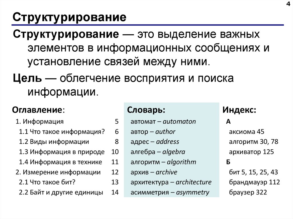 Структурирование