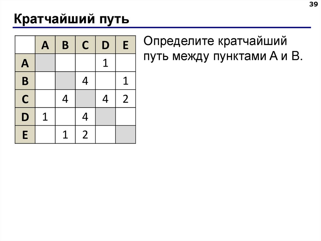 Кратчайший путь