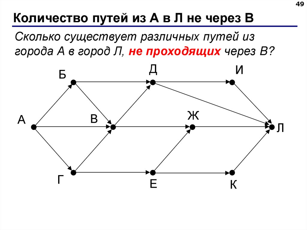 Количество путей из А в Л не через В