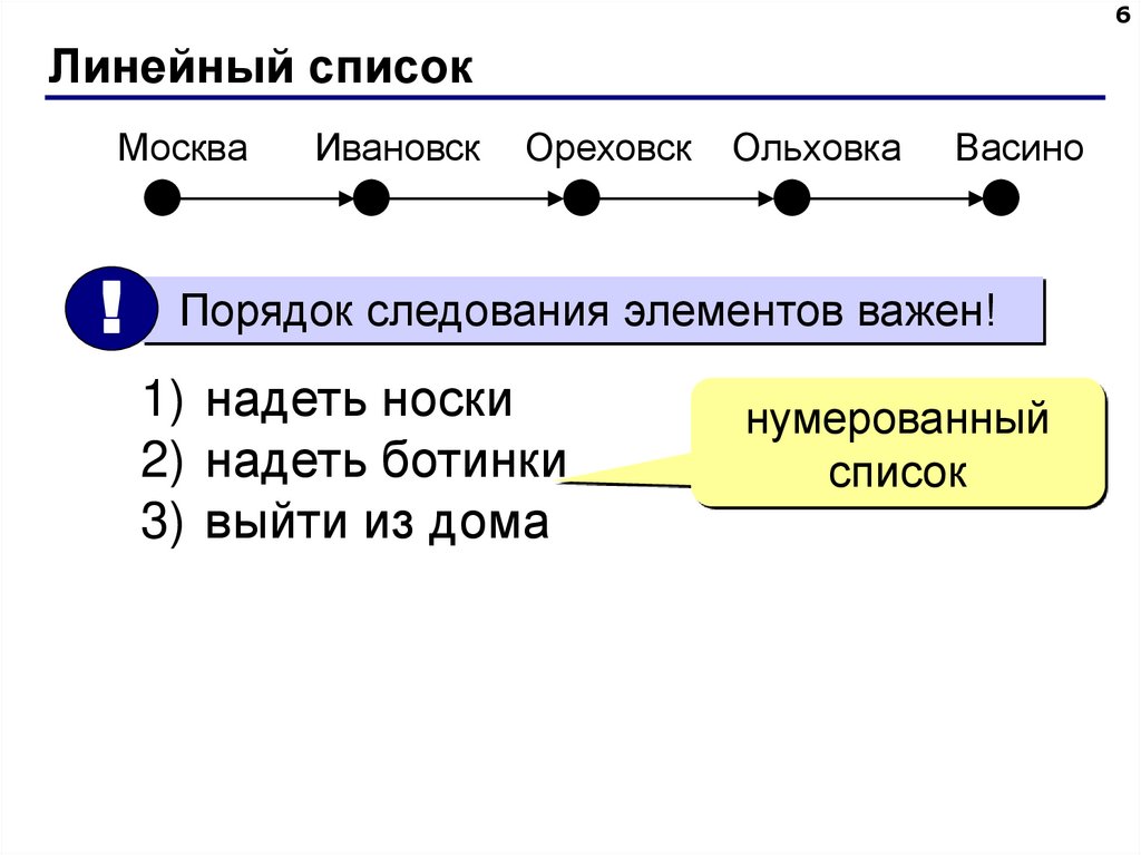 Линейный список