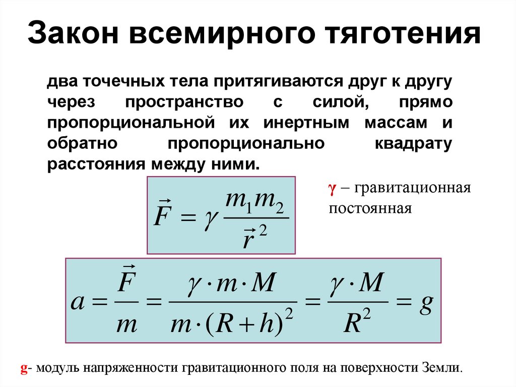 Закон всемирного тяготения
