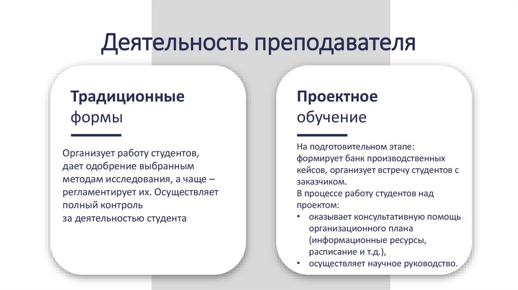 Деятельность преподавателя