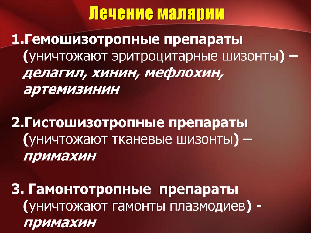 Лечение малярии