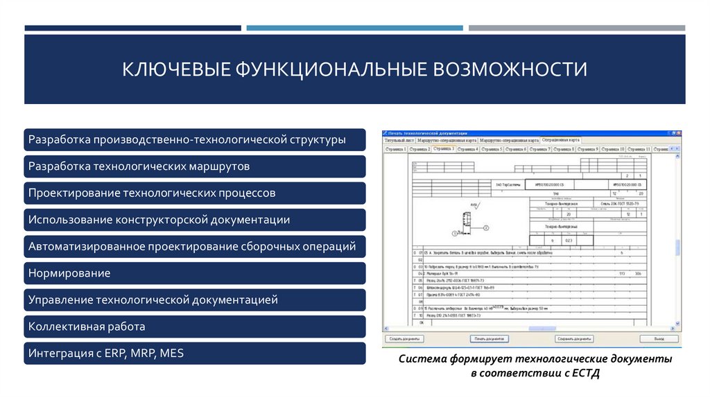 Ключевые функциональные возможности