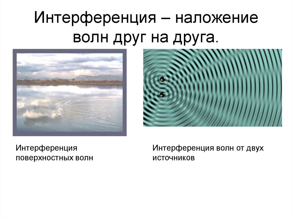 Интерференция – наложение волн друг на друга.
