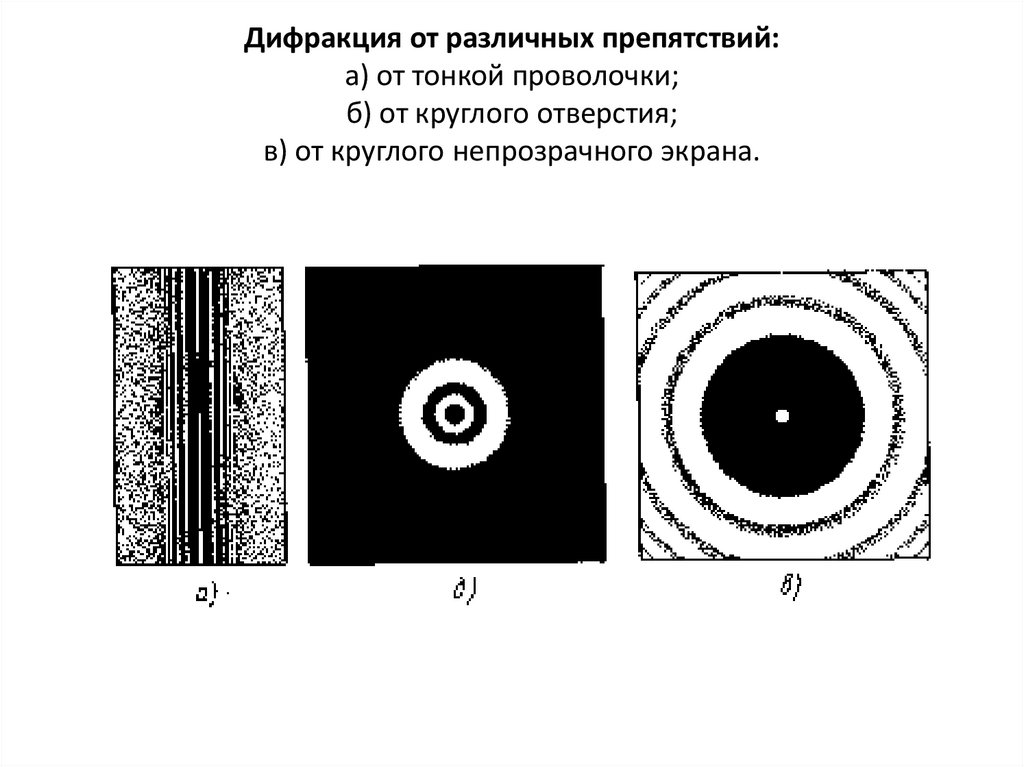 Дифракция от различных препятствий: а) от тонкой проволочки; б) от круглого отверстия; в) от круглого непрозрачного экрана.