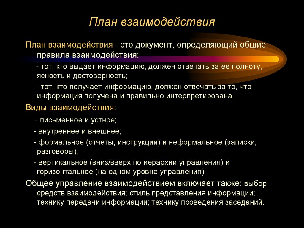 План взаимодействия