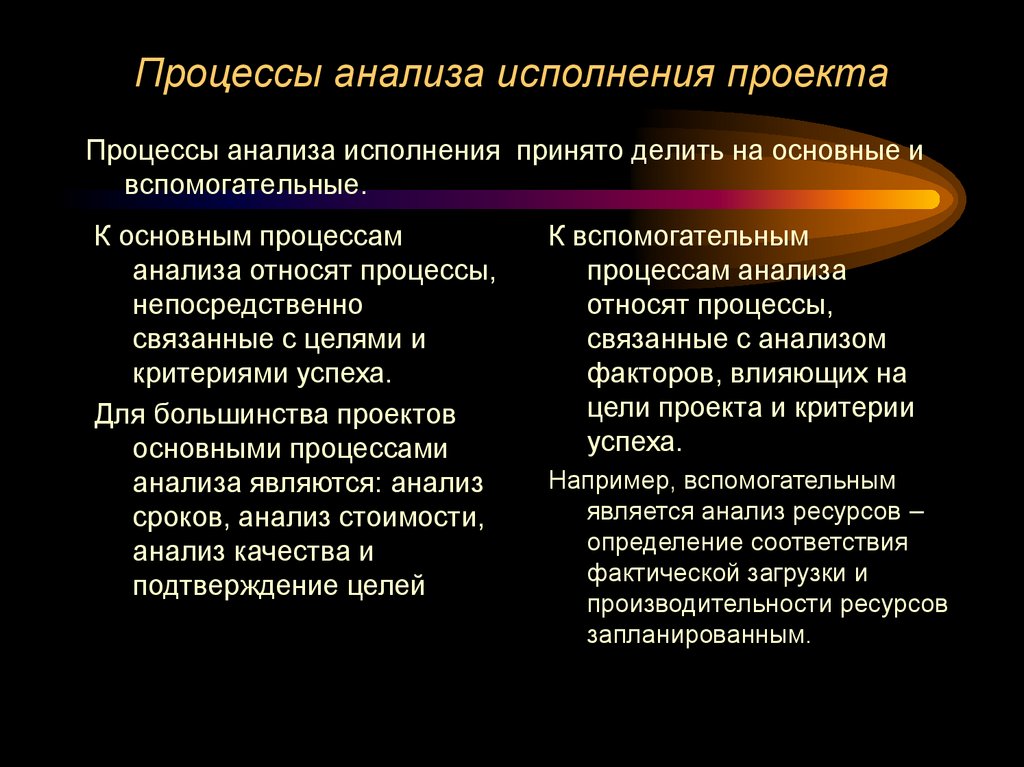 Процессы анализа исполнения проекта