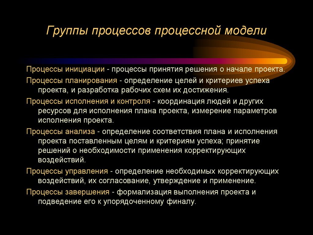 Группы процессов процессной модели