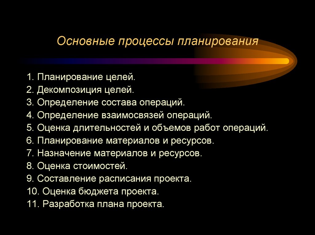 Основные процессы планирования