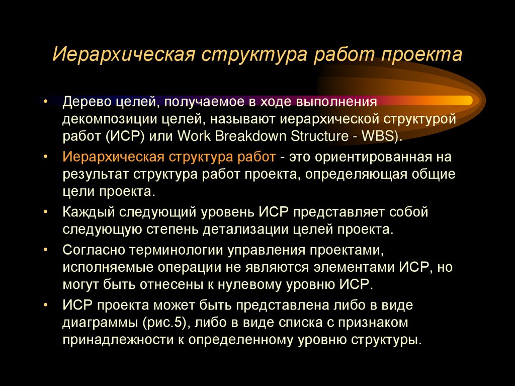 Иерархическая структура работ проекта