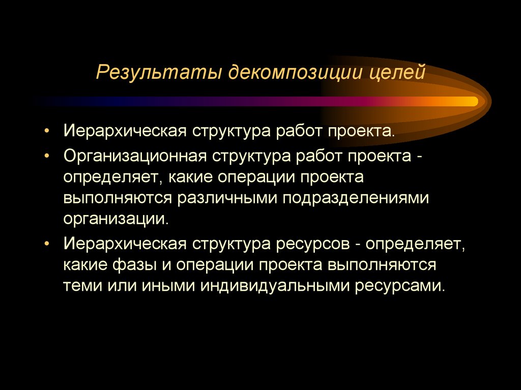 Результаты декомпозиции целей