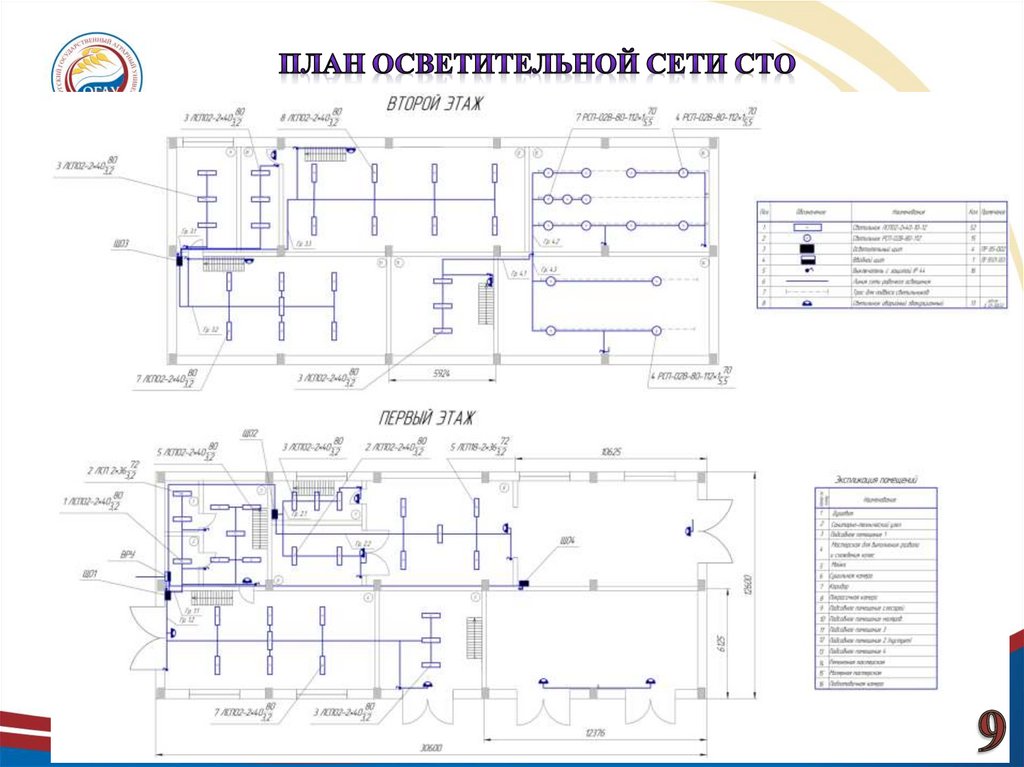 ПЛАН ОСВЕТИТЕЛЬНОЙ СЕТИ СТО