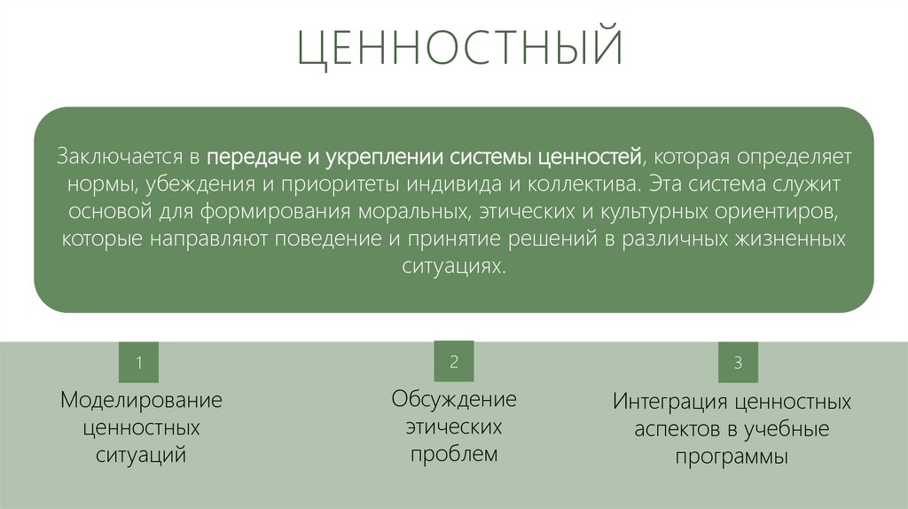 Ценностный