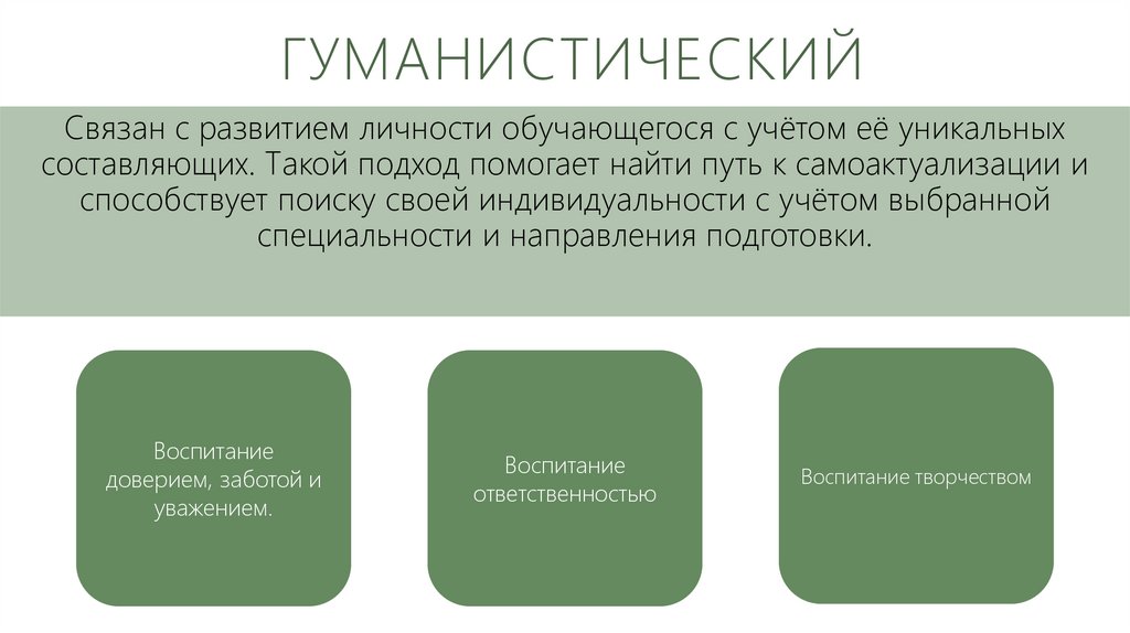 Гуманистический