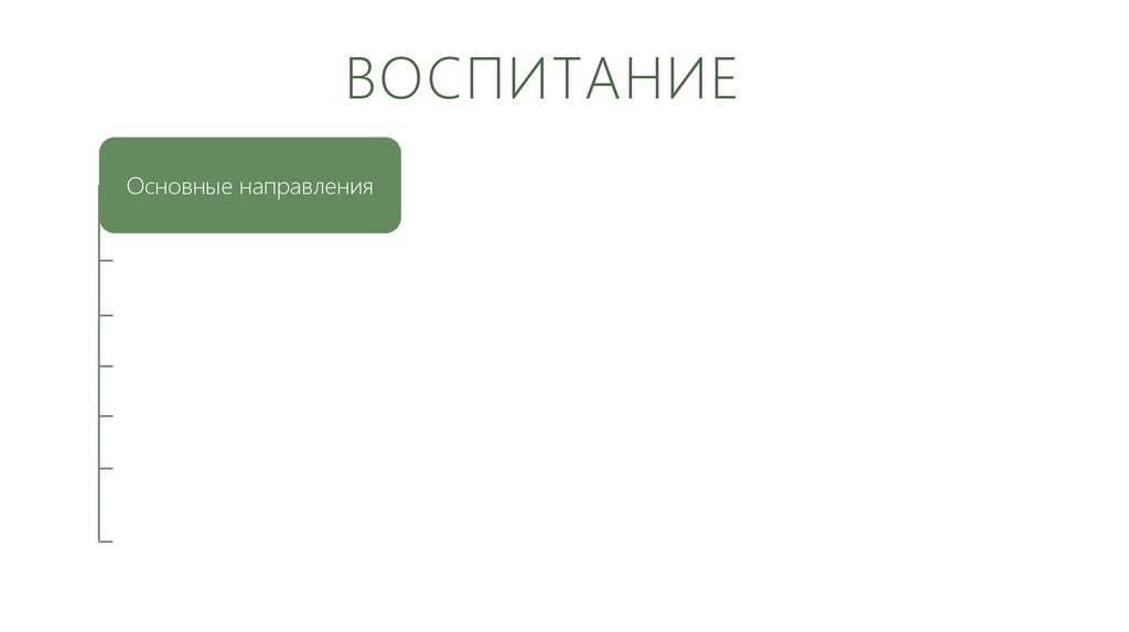 Воспитание