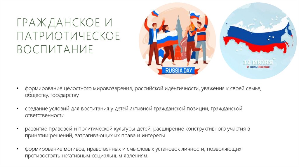 Гражданское и патриотическое воспитание