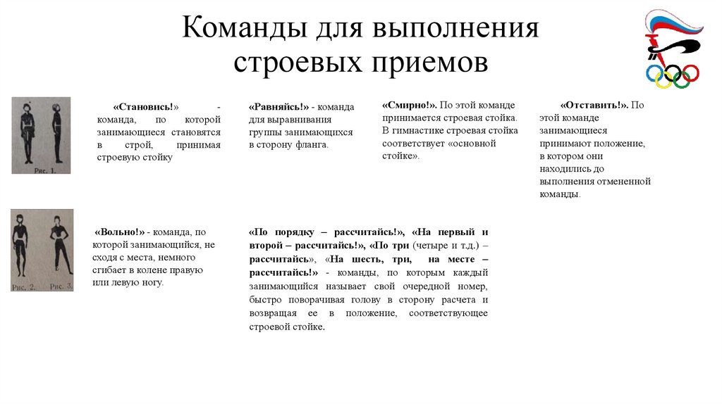 Команды для выполнения строевых приемов