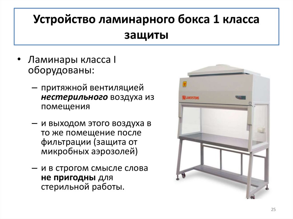 Устройство ламинарного бокса 1 класса защиты