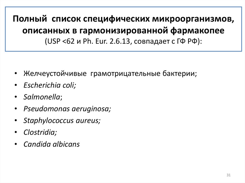 Полный список специфических микроорганизмов, описанных в гармонизированной фармакопее (USP <62 и Ph. Eur. 2.6.13, совпадает с