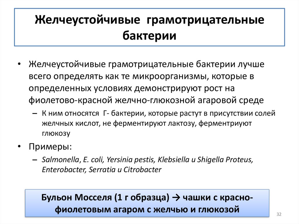 Желчеустойчивые грамотрицательные бактерии
