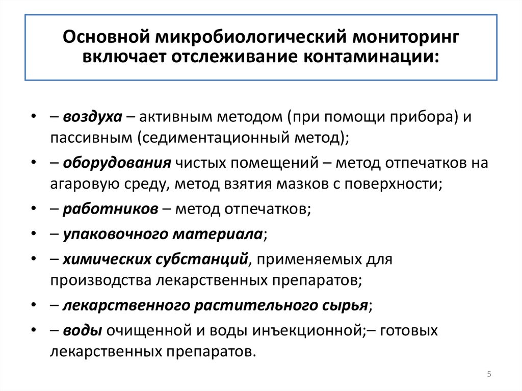 Основной микробиологический мониторинг включает отслеживание контаминации: