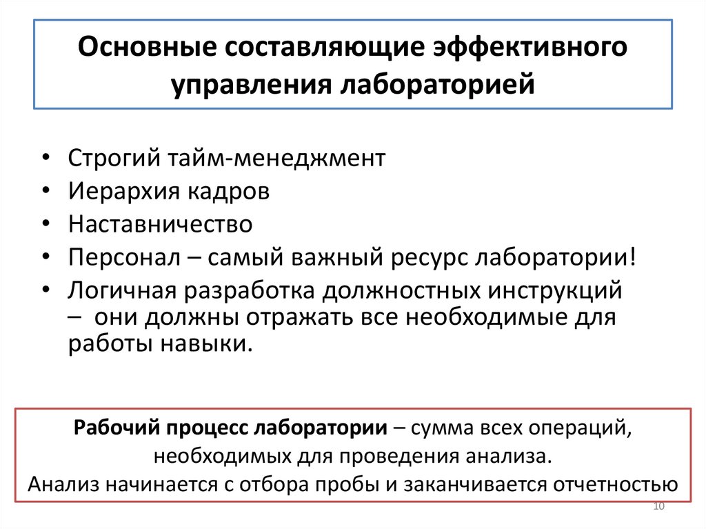 Основные составляющие эффективного управления лабораторией