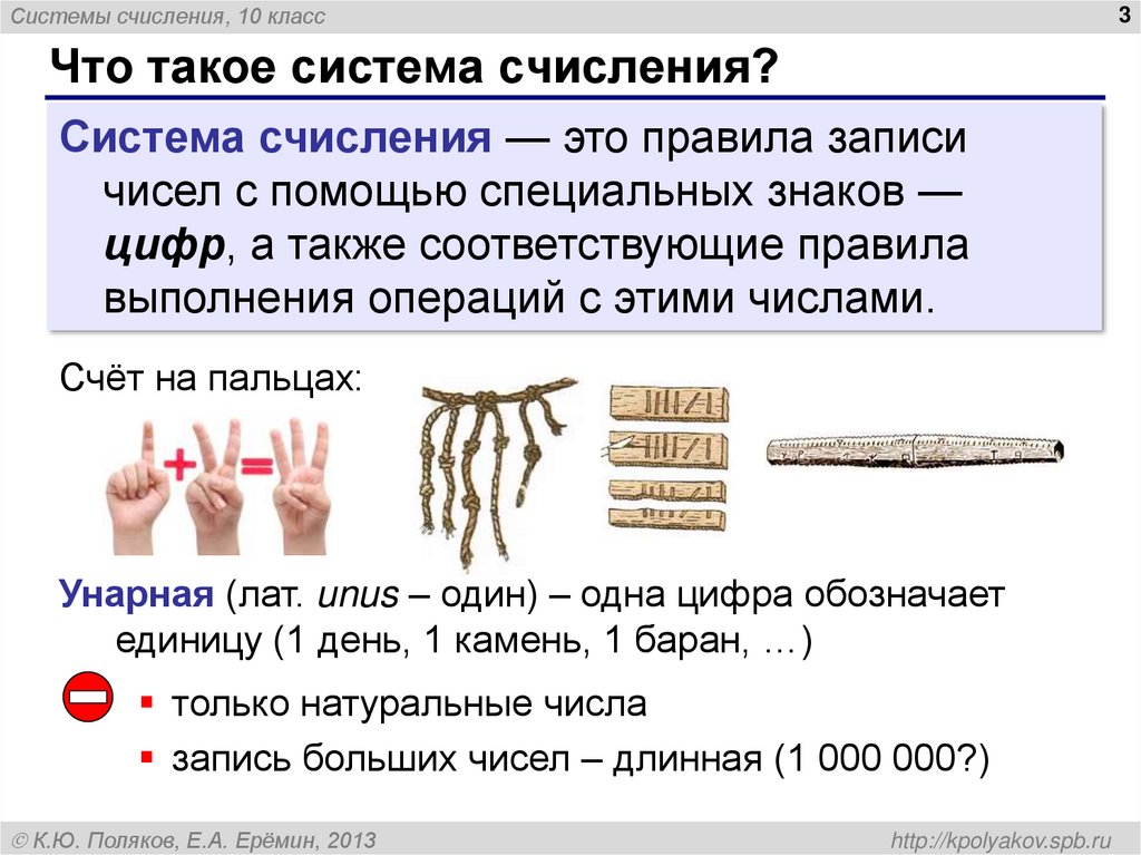 Что такое система счисления?