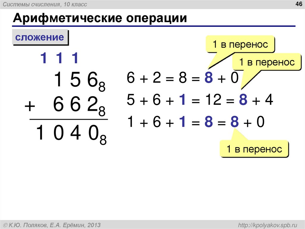 Арифметические операции