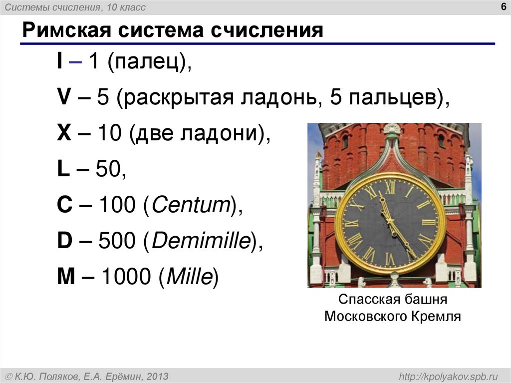 Римская система счисления