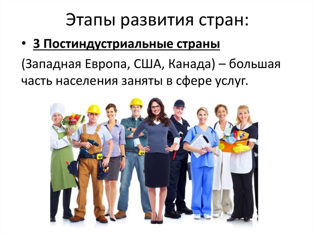 Этапы развития стран: