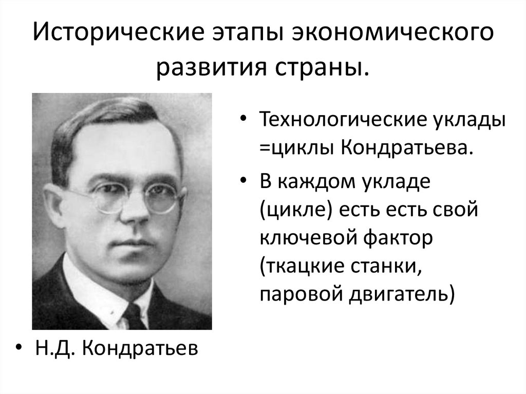 Исторические этапы экономического развития страны.