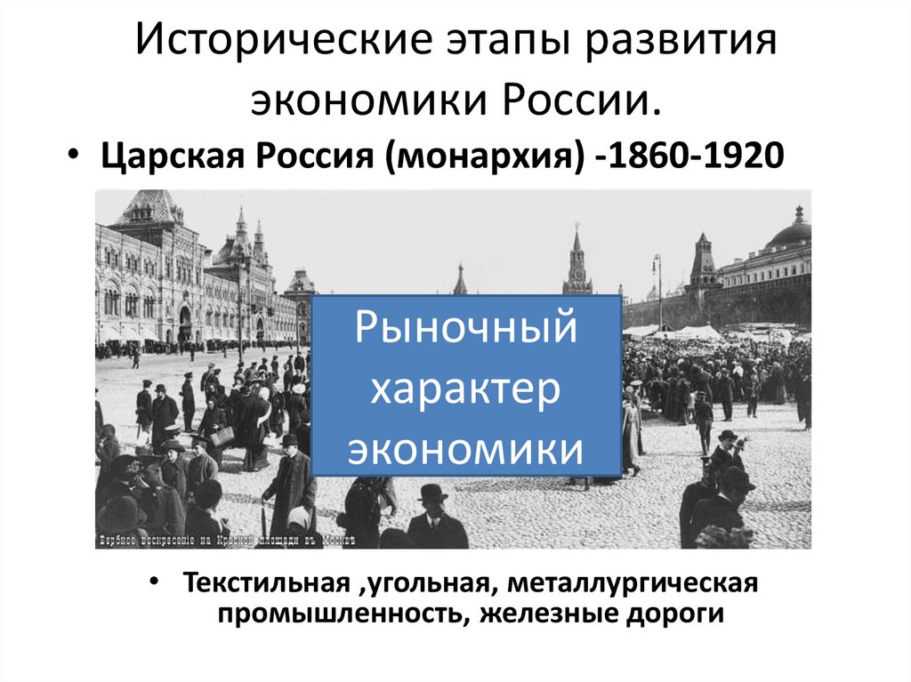 Исторические этапы развития экономики России.