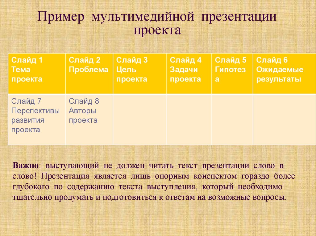 Пример мультимедийной презентации проекта