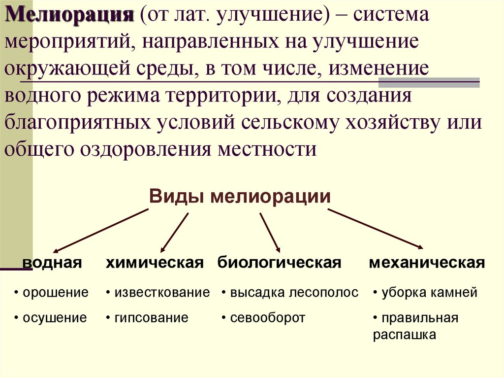 Мелиорация (от лат. улучшение) – система мероприятий, направленных на улучшение окружающей среды, в том числе, изменение